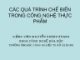 Các quá trình chế biến trong công nghệ thực phẩm