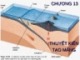 Bài giảng Địa chất đại cương: Chương 13 - Thuyết kiến tạo mảng