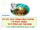 Bài giảng Tư tưởng Hồ Chí Minh: Chương 1 - Hà Tân Bình