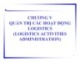 Bài giảng Quản trị Logistics: Chương 5 - TS. Hà Minh Hiếu