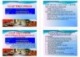 Bài giảng Luật Thực phẩm: Chương 3 - ThS. Bùi Hồng Quân