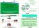 Bài giảng Quản trị chất lượng thực phẩm: Chương 2 - Bùi Hồng Quân