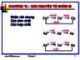Bài giảng Hóa học vô cơ: Chương 13 - GV. Nguyễn Văn Hòa