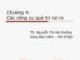 Bài giảng Quản trị rủi ro trong doanh nghiệp: Chương 4 - TS. Nguyễn Hải Đường